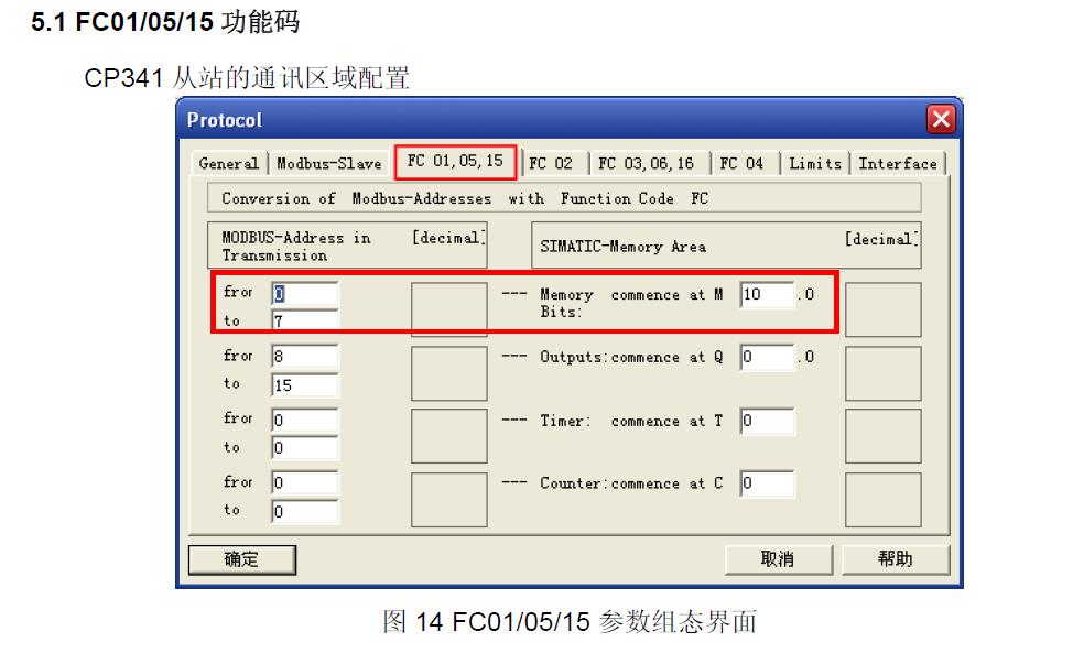 S7-300的MODBUS地址和存储区地址如何对应？