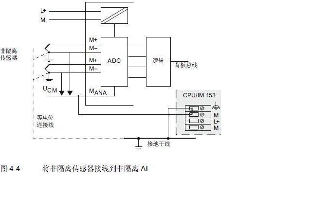 非隔离传感器和非隔离AI