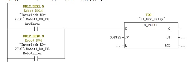 Step 7V5.5编程时，在FCxx/OBxx中，DB块的地址能否像符号表中的地址，显示符号地址？