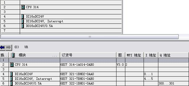 S7-300能调用硬件中断，但不能输出的情况