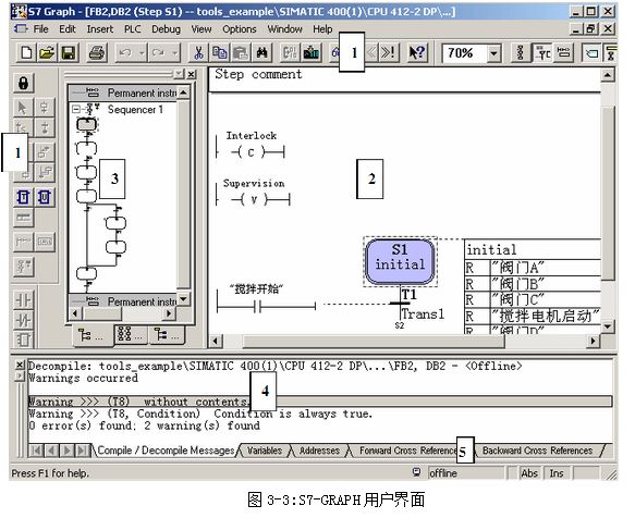 关于S7-GRAPH.