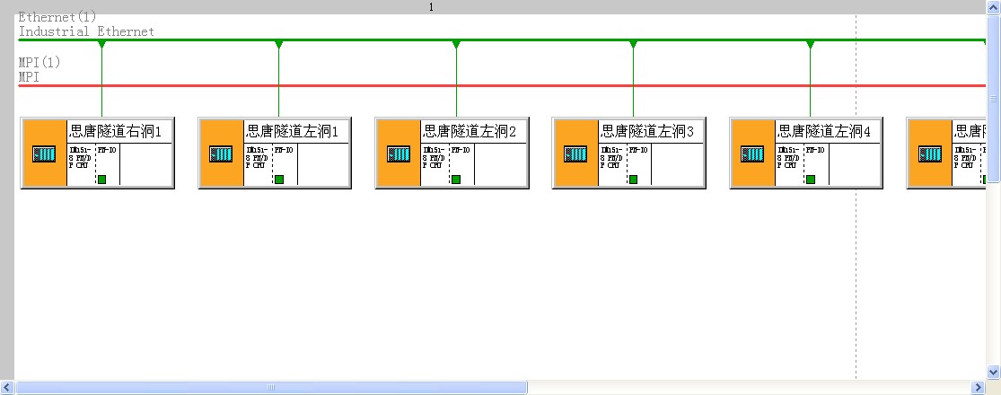 子网连接问题