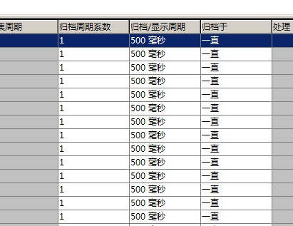 两个地方的系数该如何选择啊