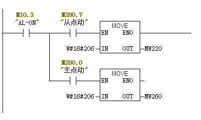 STL问题