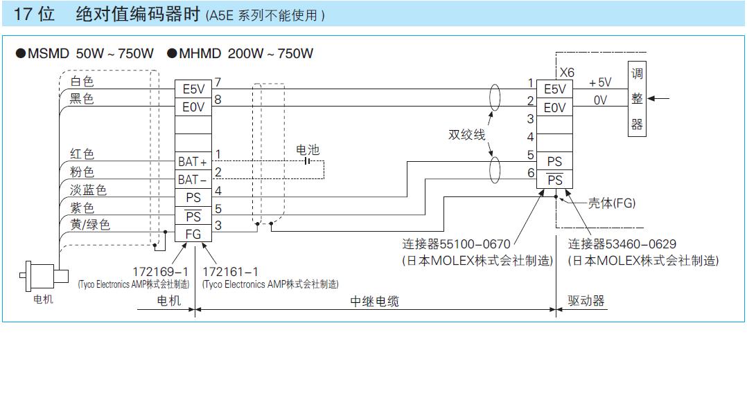 谢谢!3,电机编码器是否接到伺服驱动器上去?还是接到模块上去?