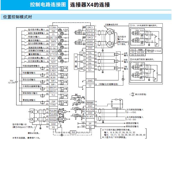 6ES7 138-4DL00-0AB0的应用