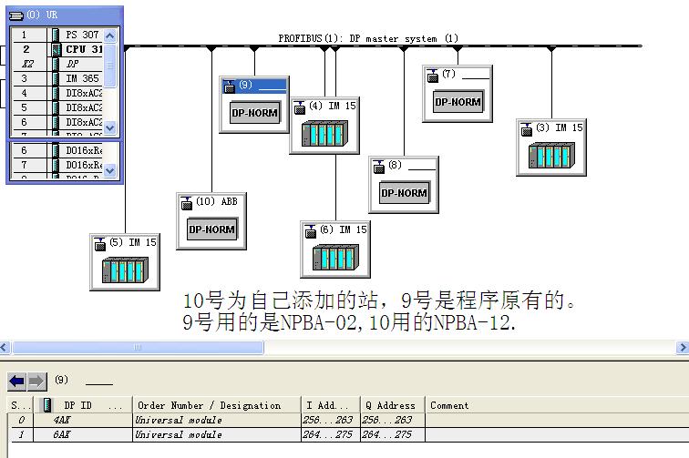 有关ABB传动在S7-300里组态的问题