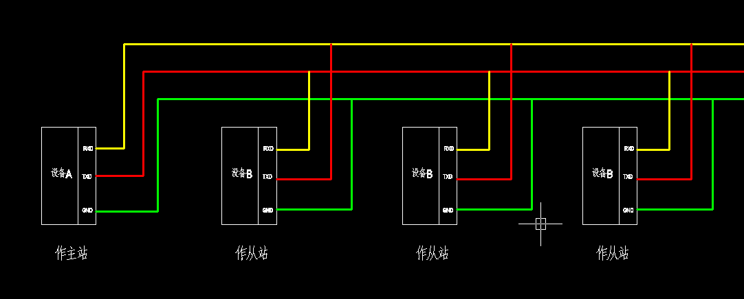 有关多个RS232通信的问题想与各位讨论一下