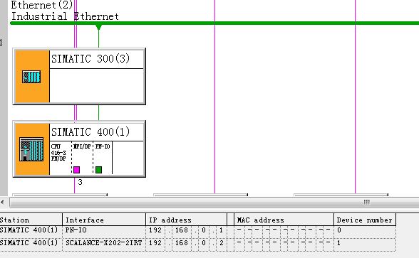 CPU 416-3pn/dp 硬件组态中MAC地址设置