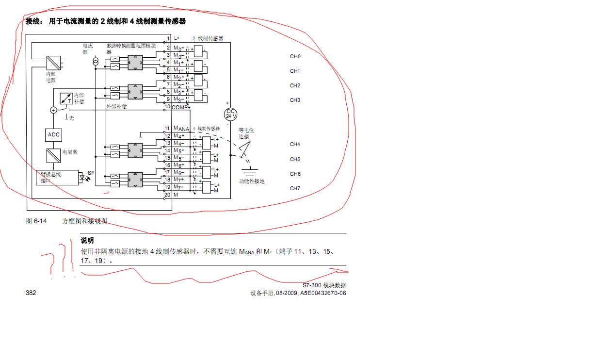 关与模拟量模块接线，共模电压干扰与手册一些说法的，求专家详细指导！