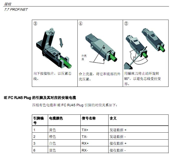 rofinet中的四芯线的RX+_RX-  /TX+_TX-的各个含义