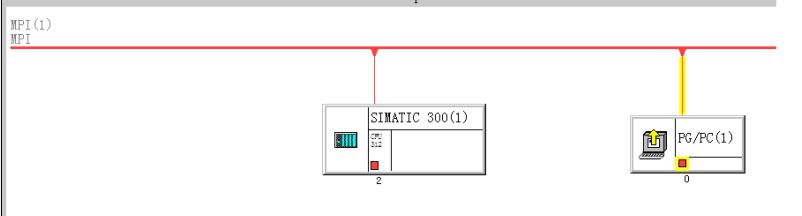 网络组态 PG/PC 作用