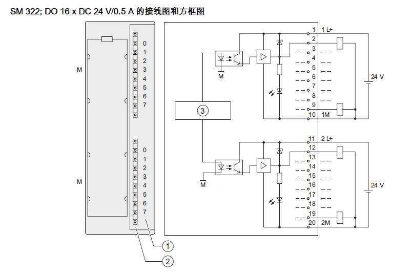 求6ES7 322-8BH01-0AB0接线图