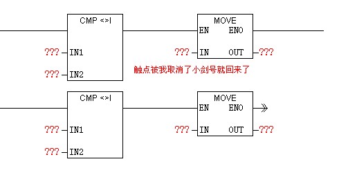 编写格式问题？