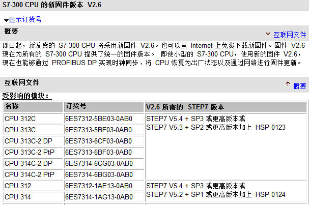 S7300的硬件问题