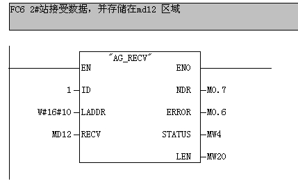 关于fc5数据传送的问题