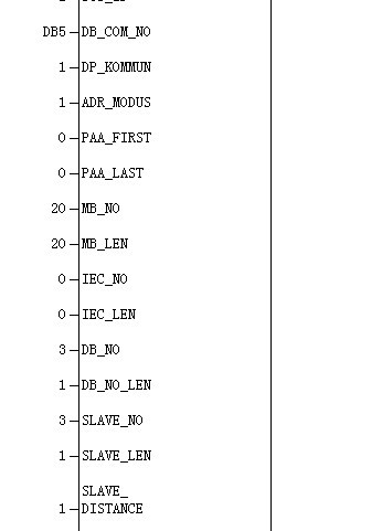 300软冗余错误