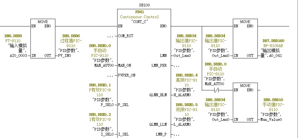 怎么做一个温度模拟量输入，输出的s7 300 PLC程序