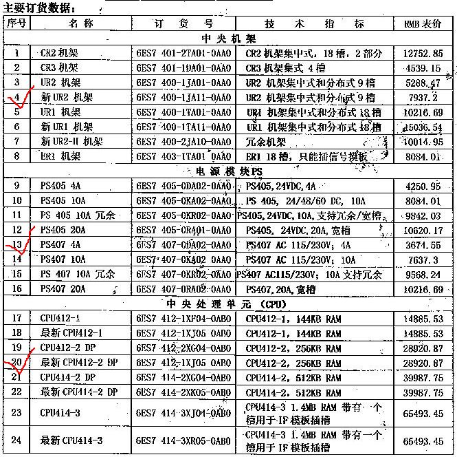 400PLC配置求教