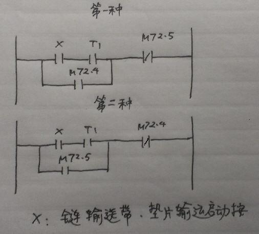 先与后或