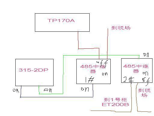 315-2dp 与ET200 B 组网