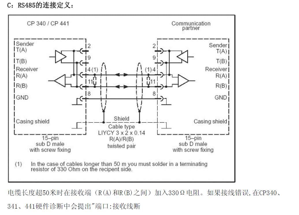 CP341的15针插头如何制作？