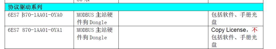 哪位给提供一下ＣＰ３４１及硬件狗的定货号