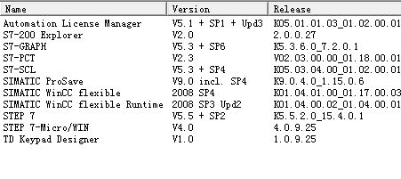 WIN7旗舰版32位，安装S7V5.5SP2后无法安装PLCSIM