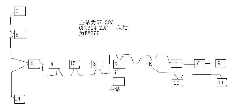 RS485中继器组网,PROFIBUS DP无法通讯?