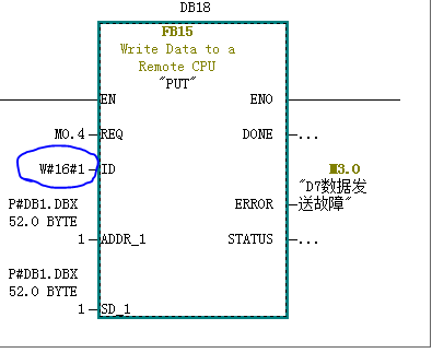 以太网通讯 时 FB15 中的ID 意思？