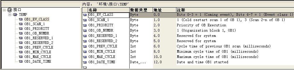 请教关于变量声明表的问题