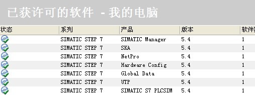 S7-PLCSIM V5.4 通讯不上 请各位高手指点 附截图