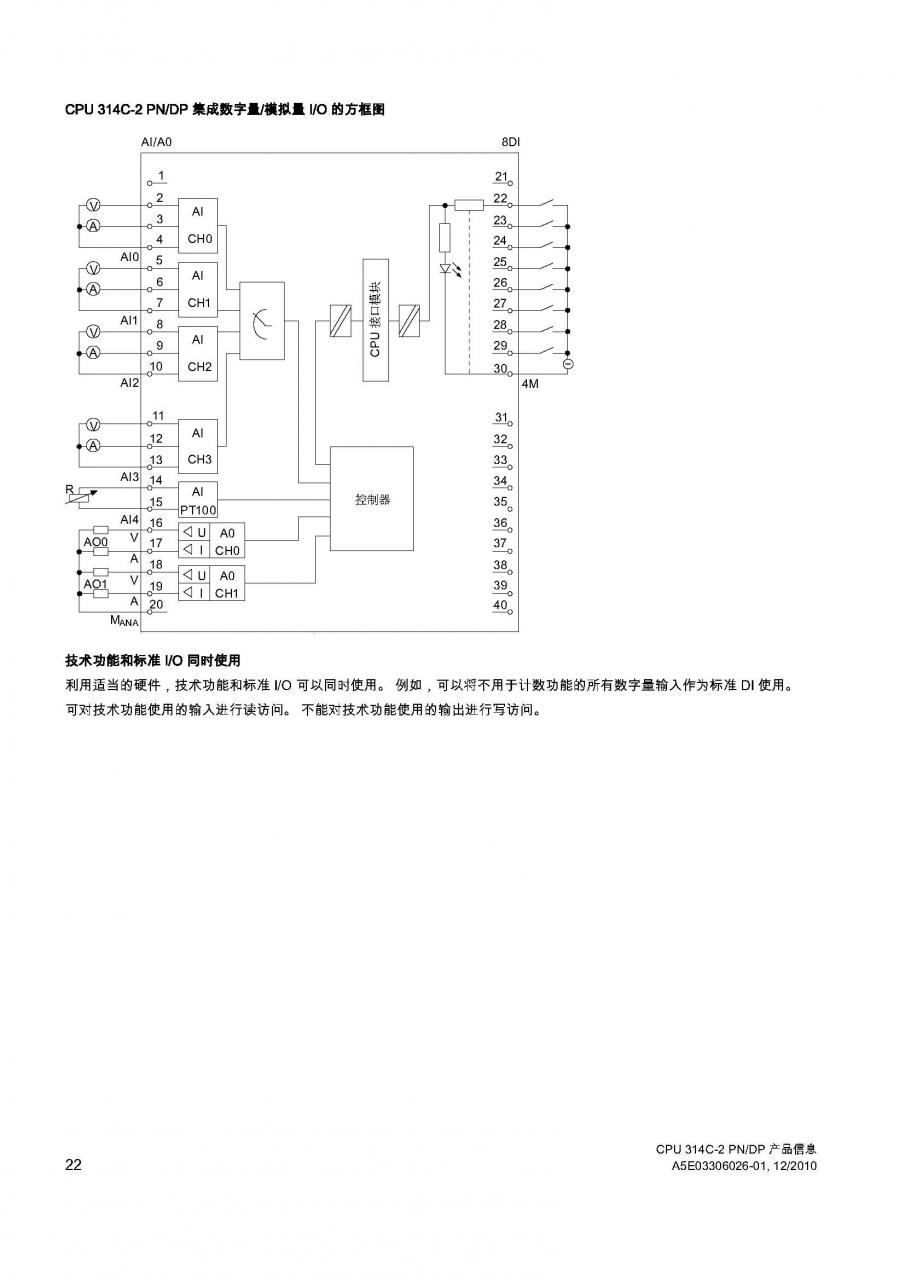 求CPU 314C-2 PN/DP接线图