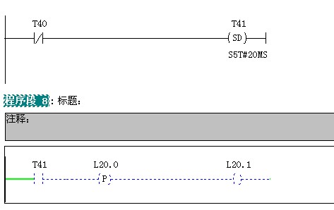 300plc程序里面的一个输出线圈上的l20.1是什么意思