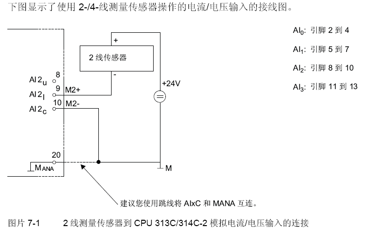 紧凑型CPU313C模拟输入不能用