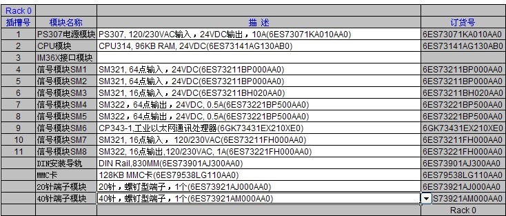 请帮我看下选型是否可用