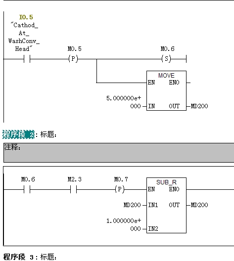 关入数据存储区MD及传送的问题