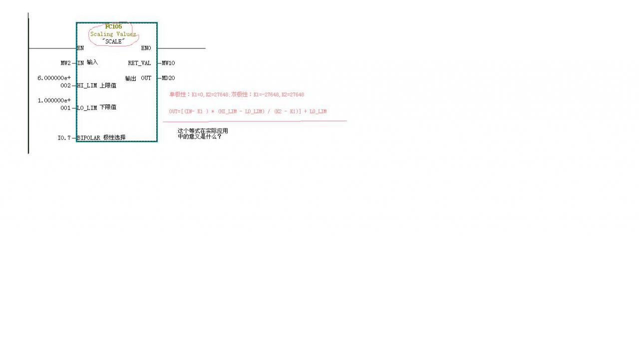 西门子库中standard library中FC105：scale   在什么情况下用