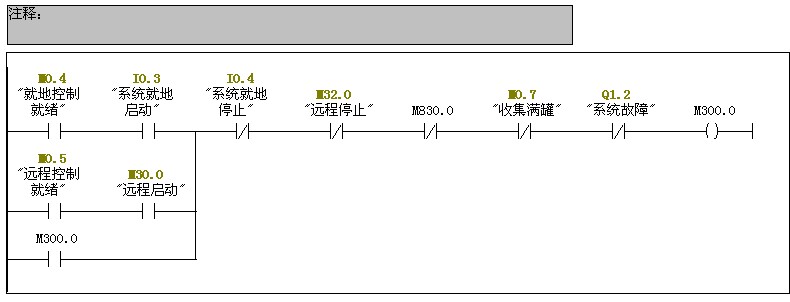 s7300的位存储器的莫一个位为什么不能自保？