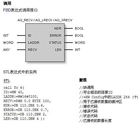 FC5与FC6每个点都什么意思