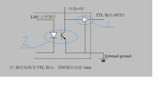 第三方电路板卡的信号端子如何对接PLC
