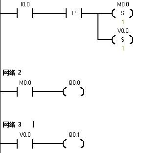 程序重新下载后M区的状态会保持