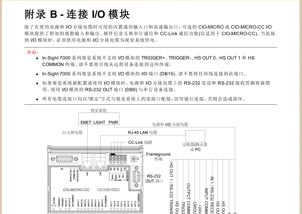 IM151-7 CPU 与视觉系统的通讯问题