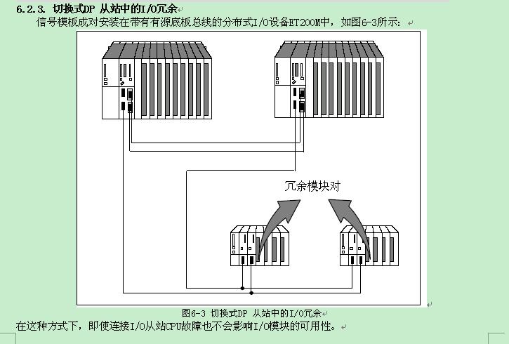 从站并行联入Profibus-DP网络是怎么接的