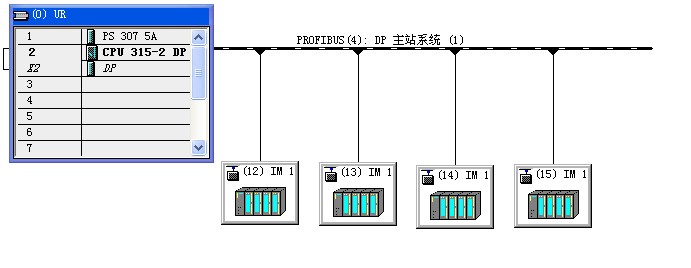 与第三方仪表通讯都需要哪些配置？