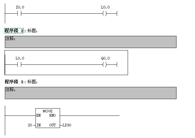 L0.0的应用