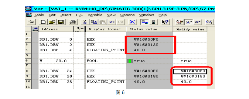 300DP与mm440通信