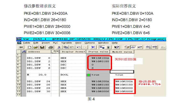 300DP与mm440通信