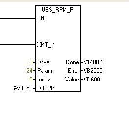 关于USS通讯