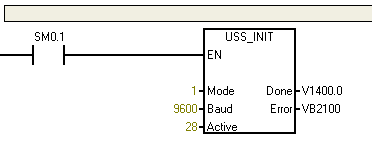 关于USS通讯